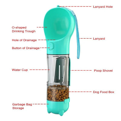 Multifunction Dog Water Bottle